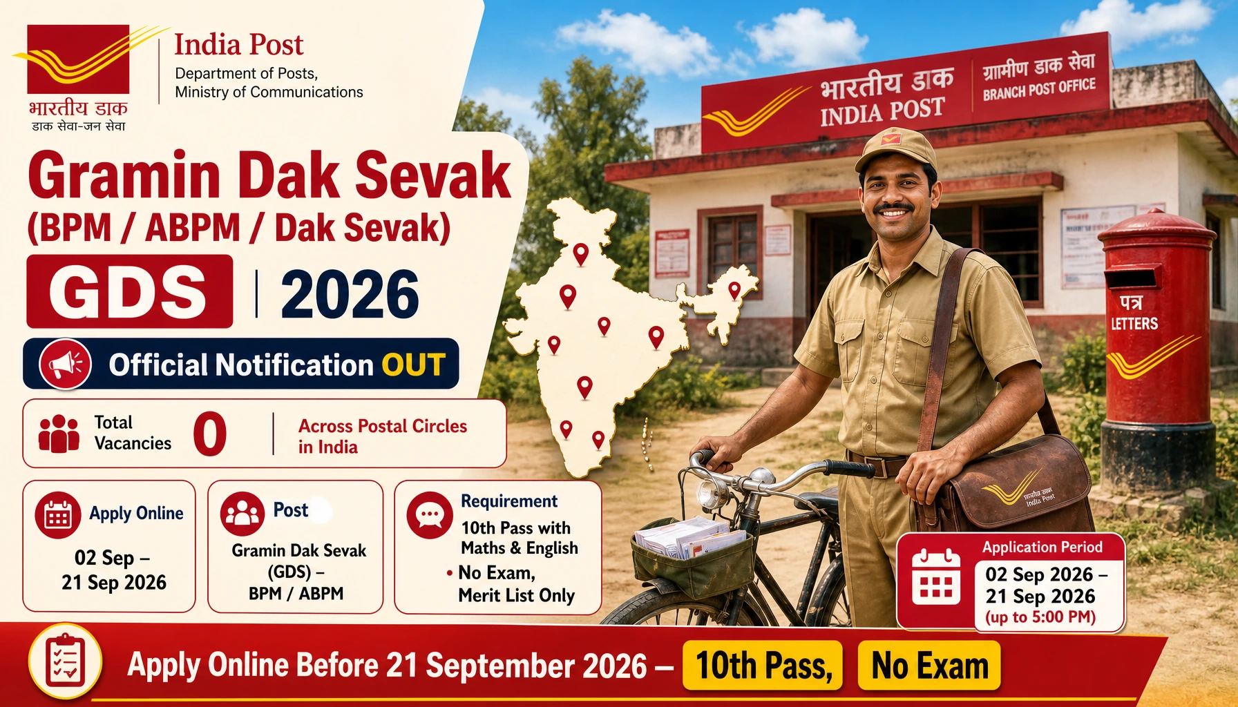 India Post GDS Recruitment 2026 Schedule-II: 10th Pass Vacancy, Apply Online, Merit List & Last Date